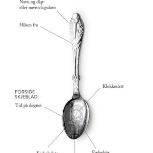 Sølvbestikk, "STORK" BARNESKJEI